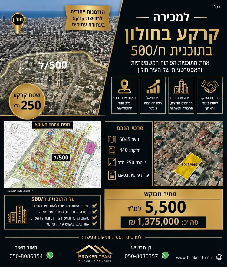 למכירה קרקע פרטית בח/500 חולון