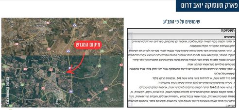 להשכרה/מכירה מבנה באזור תעשיה יואב