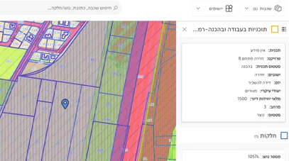 קרקע צהובה למכירה במתחם 8 עין הים