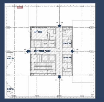 להשכרה בבת ים קומת משרדים 1124 מטר