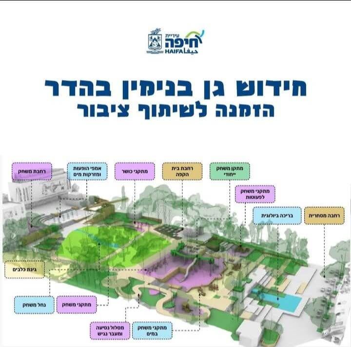נדל"ן מניב דירה מחולקת ליחידות דיור
