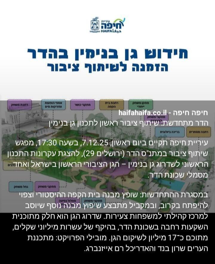 נדל"ן מניב דירה מחולקת ליחידות דיור