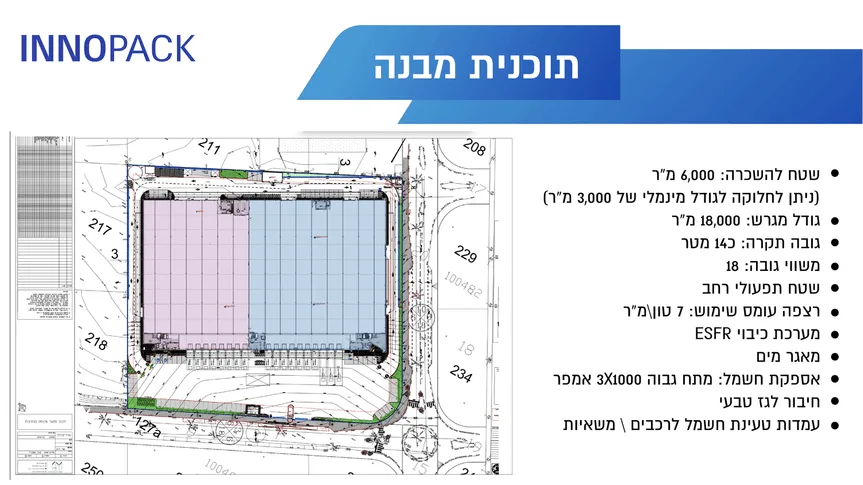 מבנה תעשייתי באזור תעשייה נ.ע.מ