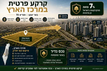 קרקע פרטית תמ״א 70 אזור מתפתח פוטנציאל